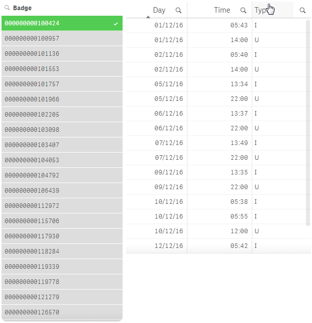 2017-01-05 15_11_14-TEST FF - Il mio nuovo foglio (1) _ Fogli - Qlik Sense.png